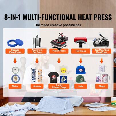 Heat Press Machine, 8 In 1 Combo Digital Multifunctional Sublimation Heat Transfer Machine 12x15 Inch,  360 Degree Rotation Swing Away For Printing T Shirts Mug Cap Hat Plate