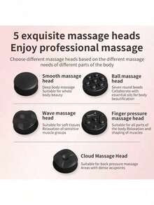 五头手持按摩器，腹部、腰部、腿部、手臂、臀部按摩器，多功能振动按摩器，适用于全身，是居家健身和送礼的理想选择。 - 彩色 - 查看 9