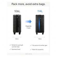 1pcs/3pcs 20/24/ 28 Inch Luggage Set Expandable Hard Shell Suitcase With Spinner Wheels The Needs Of The Whole Family On Vacation Travelers' Vacation Essentials