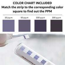 Quat Sanitizer And Chlorine Test Strips Combo 0-400PPM Quat 0-200PPM Chlorine 200 Test Strips Food Service Sanitizer Testing Kit For Restaurant Bar - 1 - View 3