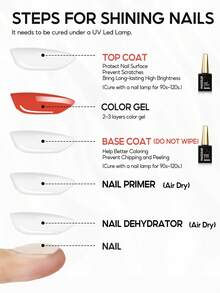 peacecolor 1/2/3 buc 15 ml gel top coat și strat superior mat, strat superior de bază fără ștergere în sticle de sticlă, consumabile pentru îngrijirea unghiilor de lungă durată pentru femei DIY acasă salon manichiură cadouri unghii - Multicolor - Vizualizare 6
