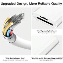2-In-1 SD Card Adapter With Dual Slots, Supports SD And MicroSD Cards, Compatible With IPhone 14 Pro Max/14 Pro/14 Plus/14/13/12/11/XS/XR/8/7/6, Series, Plug And Play Card Reader - White - View 4