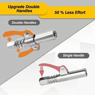 1PC Double Handle Grease Gun Coupler - 10,000 PSI High Pressure Locking Grease Tip, Quick Lock & Release, Compatible With All 1/8" NPT Manual/Pneumatic/Electric Grease Guns