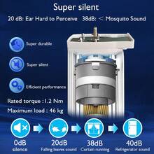 涂鸦智能WiFi电动窗帘电机，支持远程智能生活APP控制，可语音助手Alexa - Tuya Wifi Motor + Remote - 查看 7