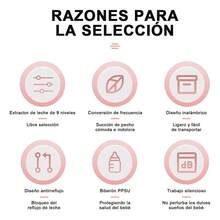 Extractores de Leche Portátil Inalámbrico, Recargable De Silicona De Bajo Ruido,4 Modos Y 9 Velocidades, Con Pantalla Led, Viene Con 1 Botella De 180 Ml Con Chupete, Libre De Bpa, Fácil De Transportar - Rosa Pálido - Ver 10