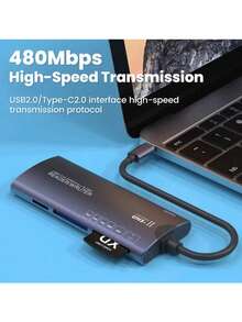 Niutoubird Lector de tarjetas multifunción de alta velocidad 6 en 1, interfaz dual USB-C/USB - Adaptador de tarjetas de memoria SD TF XD CF M2 MS, compatible con cámara, portátil, teléfono inteligente, computadora, plug and play, sin necesidad de controlador, sin batería necesaria - Multicolor - Ver 5