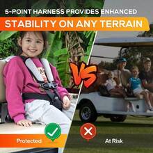 Craftsman Golf Child Positioner For Golf Carts, 5 Point Harness To Keep Kids Secure In Golf Cart, Universal Fit For Most Golf Carts - Gray - 查看 7