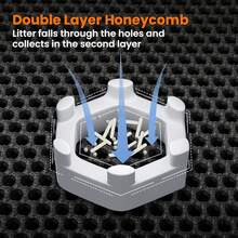 1片猫砂垫,升级防水防漏底层,蜂窝状接砂垫,可水洗,易清洁,防猫砂撒落,黑色 - 黑色 - 查看 9