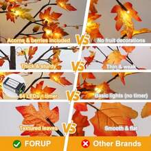 FORUP - Paquete de 2 árboles de arce con iluminación LED árbol artificial iluminado de 5 pies para Acción de Gracias cosecha otoño festivales Halloween decoración de fiesta en el hogar - Naranja - Ver 4