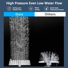 CYPNRegaderas para Baño de Lluvia de Alta Presión de 8 "/ ducha de 5 Modos Rociado mano con brazo de extensión de 11 '' cabezal de ducha ajustable con soporte manguera de 1 5 m CromoFashion - 219302756 - Ver 7