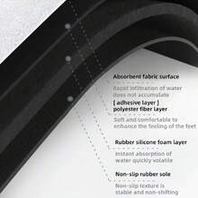 Absorbent Quick-Dry Silica Gel Rubber Bathroom Mat: Anti-Slip Mat, Soft & Comfortable - Cute Cartoon Animal Patterns, Cartoon Lion, Cartoon Bear - Bathroom And Home Decor - Mustard Yellow - View 9