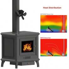 Ventilador magnético para estufa MICHSO, alimentado por calor, para chimeneas y tubos, distribución eficiente del calor en el hogar - Negro - Ver 6