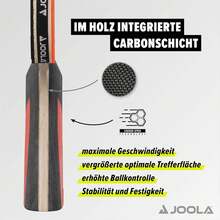 Table Tennis Rackets - Bekar - Görünüm 4