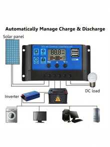 12V Solar Panel With Dual USB Output, Solar Battery Charger, Portable Power Supply, Photovoltaic Battery