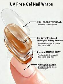 22 miếng dán móng tay gel không tia UV, họa tiết da báo màu nâu nude - Không gây hại do tia UV, làm đẹp tức thì, bảo vệ móng tự nhiên. Hoàn hảo cho phụ nữ nơi công sở, sinh hoạt hàng ngày và tự làm móng tại nhà. - màu nâu - Xem 7