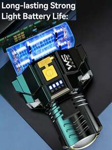 1pc Super Bright USB Rechargeable Smart Emergency Headlamp, Hands-Free Operation, Waterproof & Shockproof, Suitable For Night Cycling, Rescue And Other High-Demand Scenarios - Black - View 5