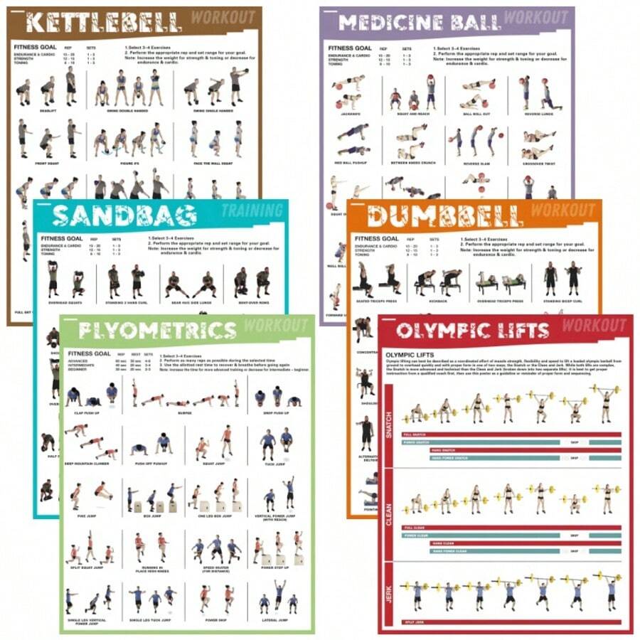 6pcs Fitness Poster Set - Kettlebell, Plank, Weightlifting, Dumbbell, Sandbag, Yoga, Stability Ball, Barbell, Resistance Band Exercises | Suitable For Home, Living Room, Bedroom And Yoga Studio, Gym Decor, Daily Yoga Practice Printing, Room Decoration Indoor Use, Frameless, 8x10 Inches, 2D Flat Design, Paper Material - Multicolor - View 1