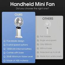 1pc Summer Handheld Fan, 5-Speed Quiet USB Rechargeable Portable Mini Electric Fan, Suitable For Indoor And Outdoor Use, Cartoon Student Design, Handheld Compact, Rechargeable Mini Fan, Mother's Day Gift,Outdoor,Garden,Travel Essentials,Portable Essentials,Beach Essentials,Graduation Season,Commencement,Graduation Ceremony,Graduation Gift,Graduation Present,Graduation Gift,Graduation Present,Congrats Grad,Congratulations Graduate,Valedictorian,Finish School,Graduation Party,Outdoor Essentials,Travel Portable,Hiking Essentials,Camping Essentials,Portable Tools,Summer Essentails,Summer Portable - Multicolor - View 10
