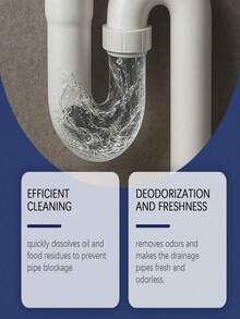 Drain Unclogger Powder, Fast Acting Pipe Cleaner For Sink Shower Bathtub Toilet, Dissolves Hair Grease Food Waste, Professional Strength, Easy Pour Formula, Home & Commercial Use,Drain Unclogger, Pipe Cleaner Powder, Sink Unclogger, Shower Drain Cleaner, Bathtub Drain, Toilet Clog Remover, Hair Dissolver, Grease Remover, Professional Strength, Home Commercial Use - Powdery - View 10