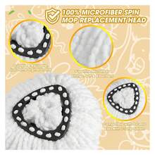 Spin Mop Replacement Heads 3-Pack - Microfiber Mop Refills Compatible With O-Cedar EasyWring 1-System - Absorbent Cleaning Heads For Hardwood, Tile & Laminate Floors - Như Hình 192 - Xem 2