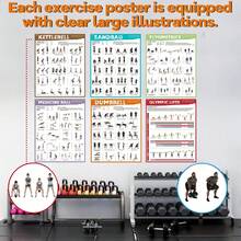 6pcs Fitness Poster Set - Kettlebell, Plank, Weightlifting, Dumbbell, Sandbag, Yoga, Stability Ball, Barbell, Resistance Band Exercises | Suitable For Home, Living Room, Bedroom And Yoga Studio, Gym Decor, Daily Yoga Practice Printing, Room Decoration Indoor Use, Frameless, 8x10 Inches, 2D Flat Design, Paper Material - Multicolor - View 5