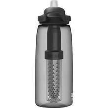 CYPNCamelBak Eddy+ Bite Valve Tritan Renew Botella de agua con filtro de agua de  Charcoal 32 onzasFashion - 227336256 - Ver 5