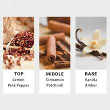 Bharara King Soleil Men Eau De Parfum Spray 100ml Spicy Oriental Notes Perfect For Romantic Occasions,Valentine's Day, Birthday Gifts - 木質香調 - 查看 5