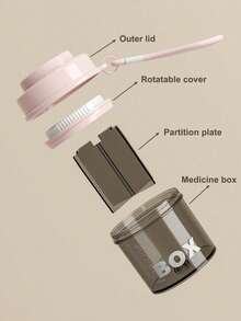 1pc Portable Pill Box, Travel Pill Case, Mini Medicine Box, Compact Medication Holder For Work, Suitable For Elderly