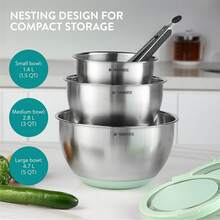 Canning Container Kit - มิ้นต์ + ที่ขูด - ดู 9