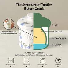 Mantequillera de encimera, mantequillado bajo demanda, mantequillera de cerámica en forma de campana, mantequillera francesa cubierta, (Delicioso Arándano) - Mariposa - Ver 5