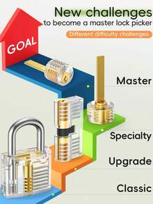 Locksmith Supplies - Transparent Lock Practice Strap Instruction Manual - Tools - 30-Piece Lock Practice Set - Orange - View 4