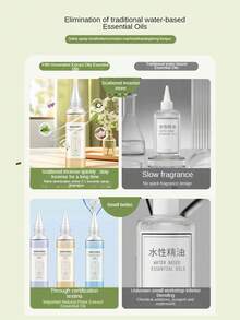 260毫升精油补充装，适用于车载香薰机、超声波香薰机、家用香氛机的香薰精油 - 260ml補充液 - 查看 4