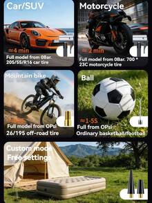 Démarreur de voiture portable avec compresseur d'air, batterie de démarrage, 5000A de crête avec gonfleur de pneus 150 PSI, bloc d'alimentation de batterie de voiture 12V, démarreur de voiture portable, fonction 5 en 1 de démarrage, chargeur de batterie - Multicolore - Voir 10