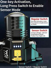 1pc Super Bright USB Rechargeable Smart Emergency Headlamp, Hands-Free Operation, Waterproof & Shockproof, Suitable For Night Cycling, Rescue And Other High-Demand Scenarios - Black - View 6