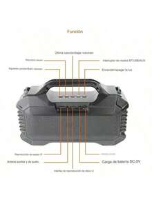 Bocina Bluetooth para Celulares y Tabletas Android y IOS, Diseño Compacto, Con Correa de Transporte, Entrada USB, MicroSD, Batería de 4 Horas de Duración - Negro - Ver 3