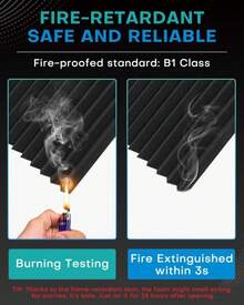 Knightsacoustic 24 Pack Sound Proof Foam Panels For Walls With Self Adhesive, 12x12x1 Acoustic Foam Panels, High Density Acoustic Panels Sound Absorbing, Fire Resistant Studio Sound Proofing Black - ColorI - 查看 6