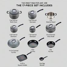 Cookware Sets - 227765849 - ดู 3