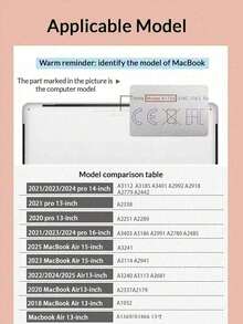 1 件装,粉色蝴蝶图案 | 闪亮透明亚克力超薄笔记本电脑保护壳 | 兼容 Air13 2025/Pro16 M3 M2 | 兼具防指纹、防震和散热功能 | 办公和学习必备的保护壳。 - 銀色 - 查看 12