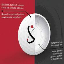 SmartCore Straight Distance Double Dozen Balls - White - View 8