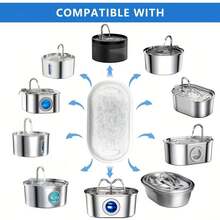 5个/10个装猫咪饮水机替换滤芯，适用于67盎司/2升和108盎司/3.2升不锈钢宠物饮水机 | 替换滤芯，易于安装和清洁，无需电池