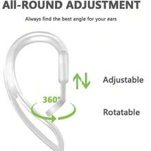 2pcs Ear Hooks Compatible With Pro 2nd Generation And Pro [Multi-Dimensional Adjustable] Accessories Compatible With 3 2 1 Gen(Transparent)