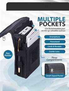 1个大容量多功能腰包，男士多功能腰包，大容量设计，带钱包、手机袋、多用途工具包和翻盖卡包 - 彩色 - 查看 12