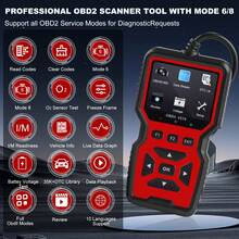 V519 Professional OBD2 Scanner - USB Powered Automotive Diagnostic Tool, With Live Data Stream, Full-Function OBD II Testing (I/M Readiness, OBD2/EOBD), Clear Engine Light, Read/Erase Codes For Most Vehicles, Car Maintenance, Ergonomic Design, Durable Plastic Housing