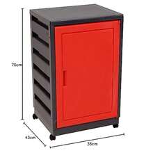 Tool Chests & Cabinets