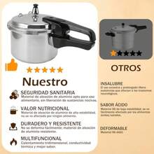 Pressure Cookers - 227813819 - View 4