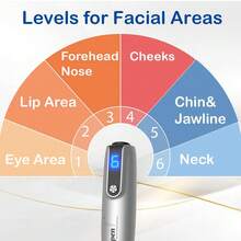 WanTogo Derrmapen Microneedling Derma Pen M8S With 12pcs Cartridge 0.25mm - 灰色 - 查看 4