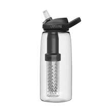 CYPNCamelBak Eddy+ Bite Valve Tritan Renew Botella de agua con filtro de agua de  Charcoal 32 onzasFashion - 227336256 - Ver 1