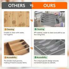 Organizador de cajón de cubiertos Lifewit, bandeja de almacenamiento de cubiertos de plástico para cajón de cocina, soporte y divisor para cucharas, tenedores, cuchillos y vajilla, 6 compartimentos, gris - ColorG - Ver 6