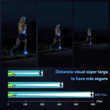 CYPN2 Pack Pulsera Deportiva LED3 Modos de Iluminación Brazalete Reflectante Pulseras Iluminadas de Alta Visibilidad para Corredores Ciclistas Excursionistas Dueños de Mascotas.Fashion - 219615244 - Ver 3