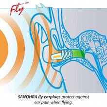 Fly Earplugs - Painless Flying - Earplugs Facilitate Pressure Equalization In Airplane - 24 DB SNR Noise Reduction - Reusable - 1 Pair - Adults - US/F/IT Regular - M - 查看 5